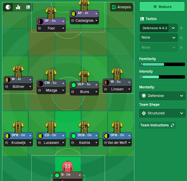 Using Tactical Tweaks To Perfect My Anti-Football